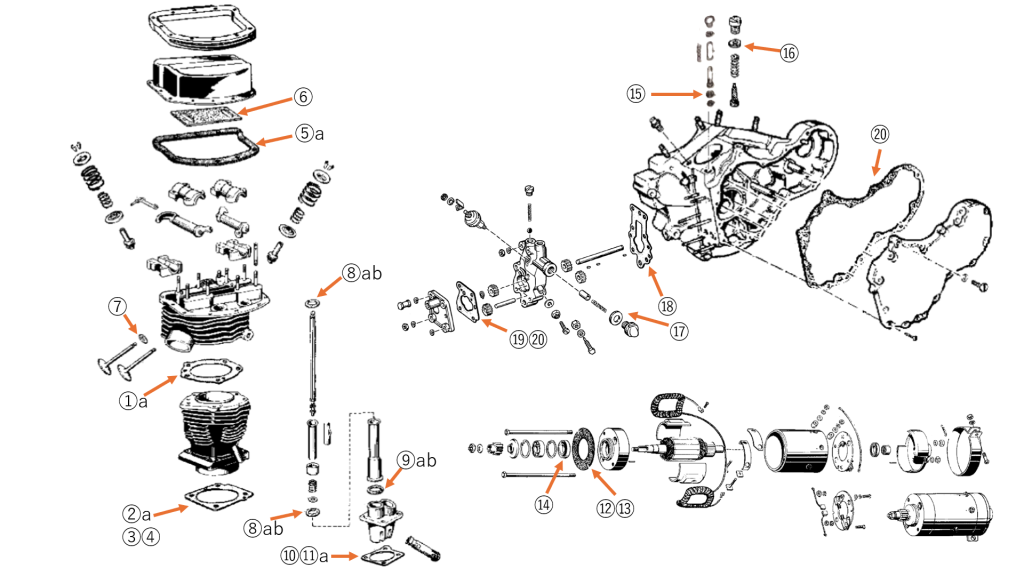 パンヘッド・エンジン周り | ハーレー・カスタム・ワールド [HARLEY